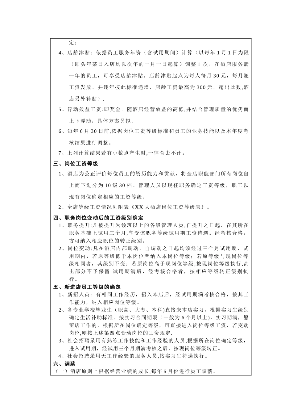 薪酬与福利待遇管理方案1_第2页
