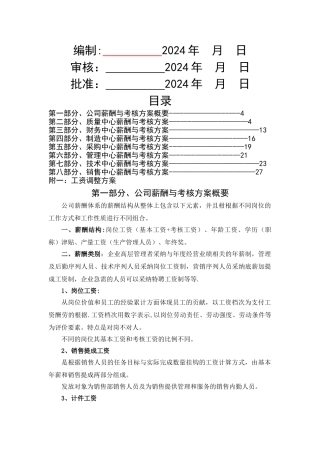 薪酬与绩效管理办法