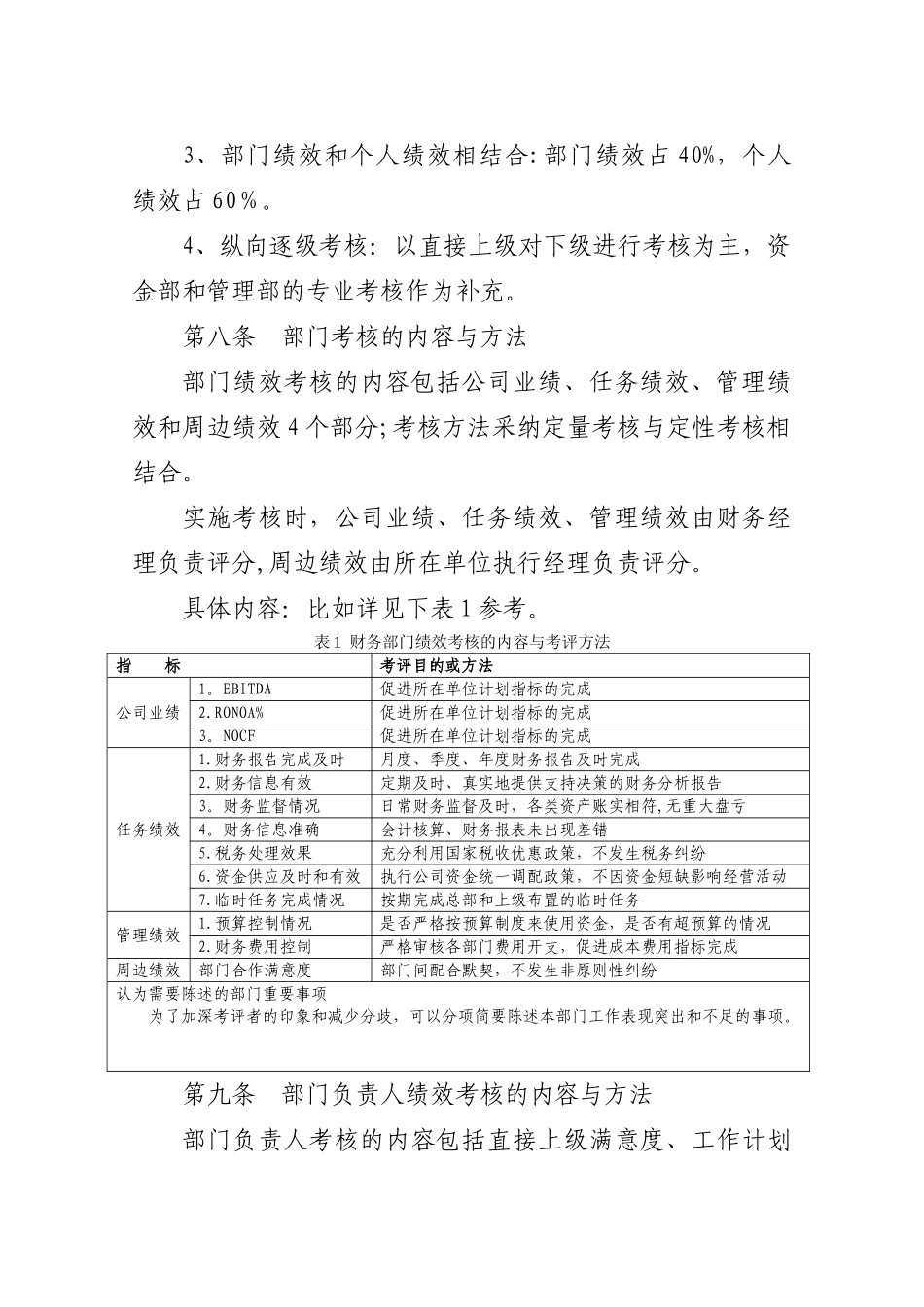 薪酬与绩效考核管理办法(财务部)_第2页