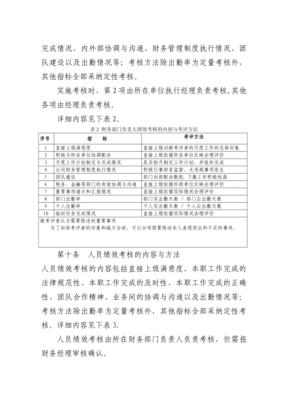 薪酬与绩效考核管理办法(财务部)_第3页