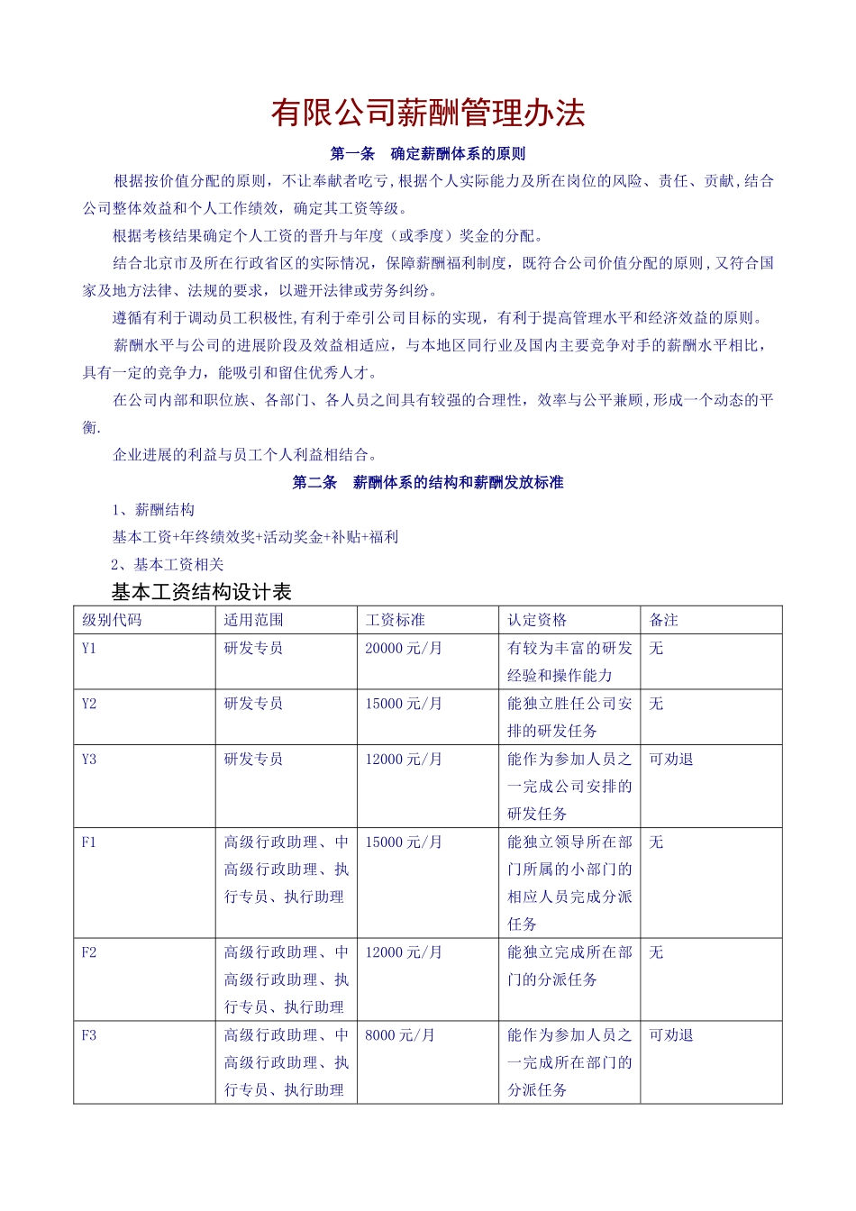 薪酬体系及股权激励制度_第1页