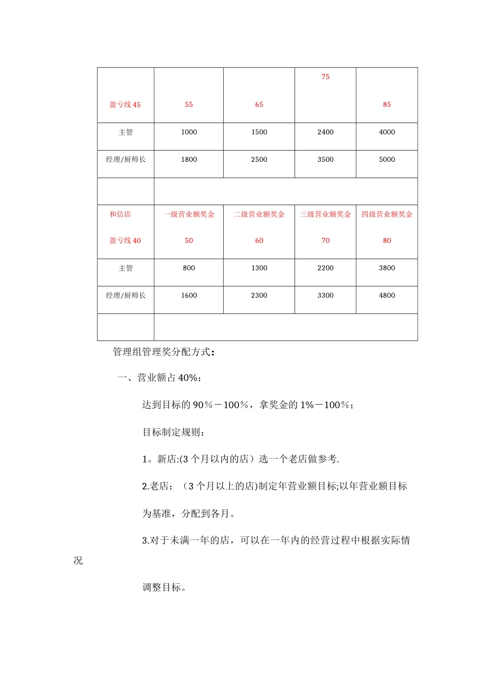 薪酬体系管理层版本_第3页