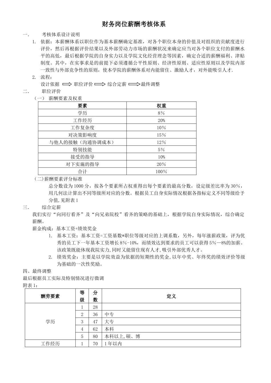 薪酬体系设计说明_第1页