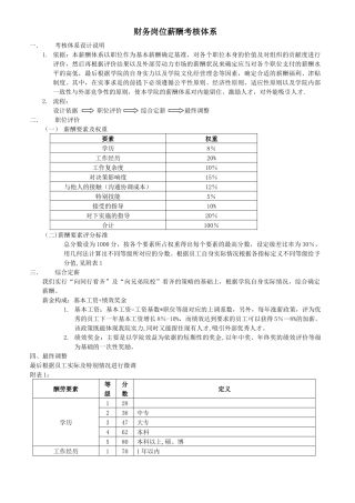 薪酬体系设计说明