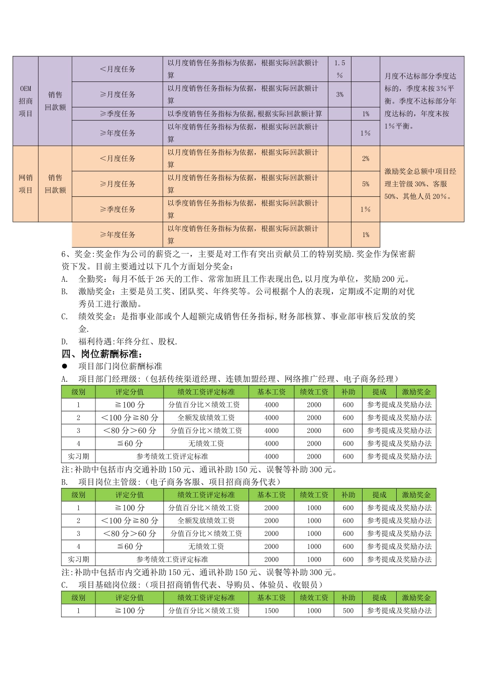 薪酬体系设计方案_第3页