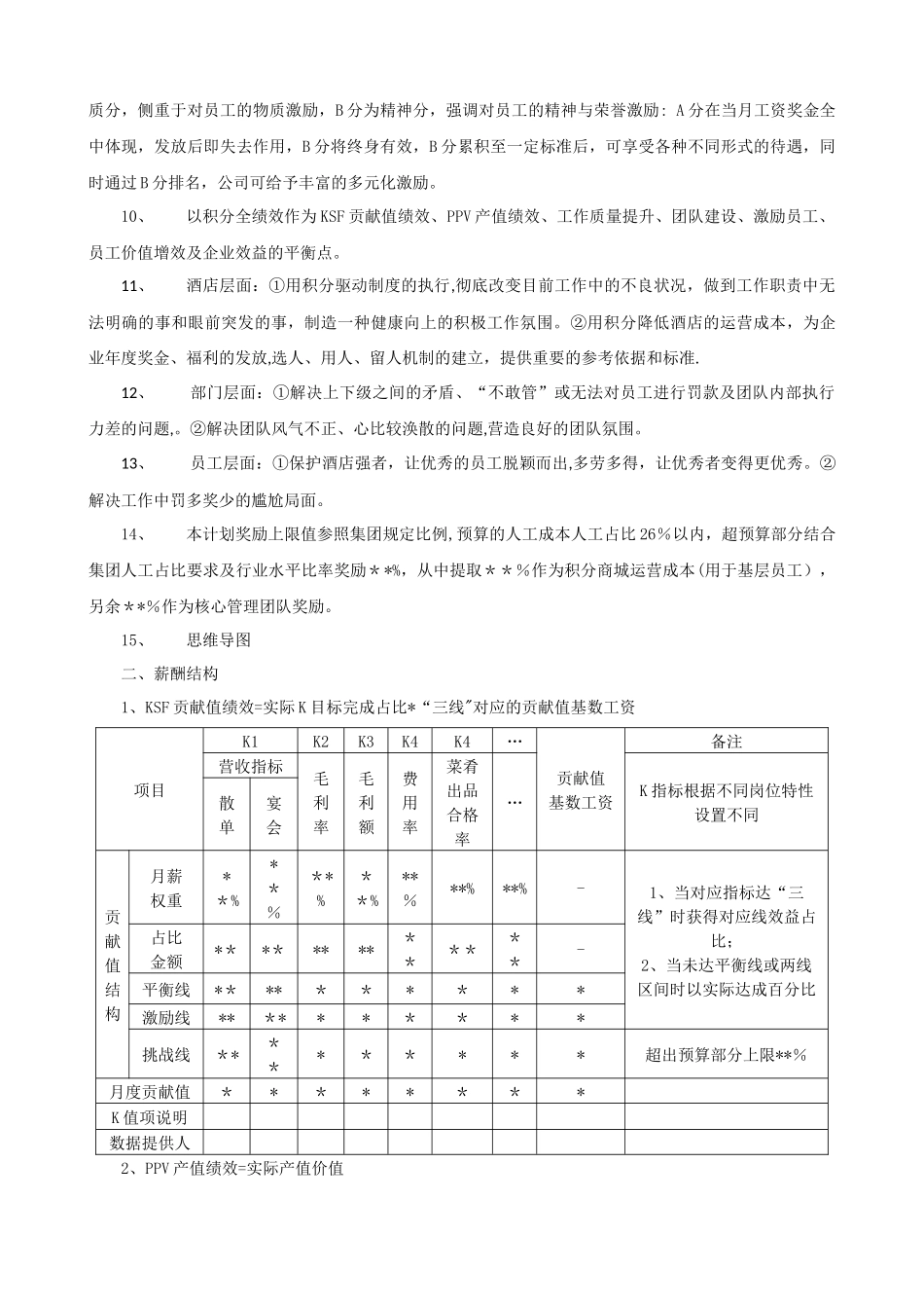 薪酬全绩效方案_第3页