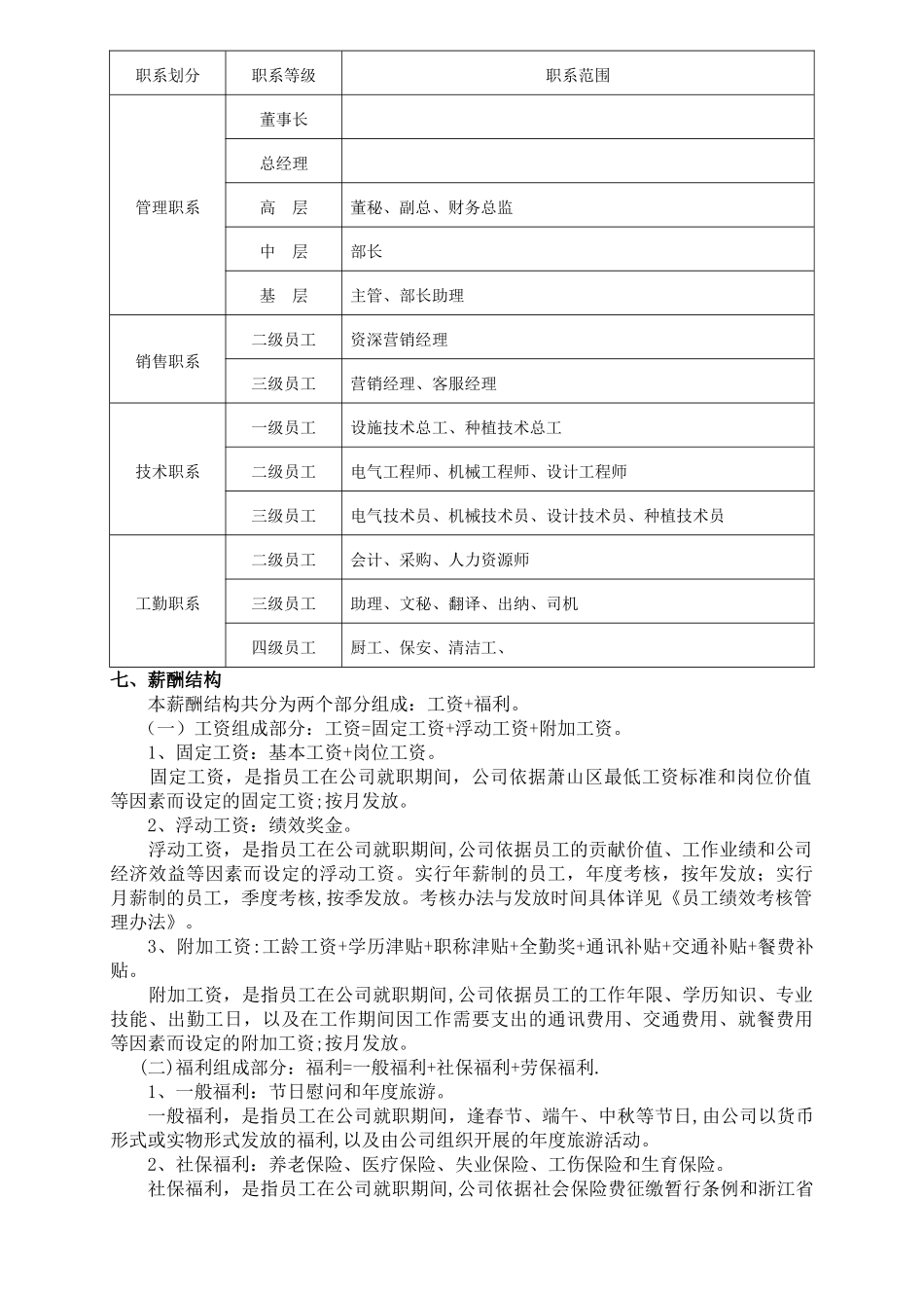 薪酬体系设计方案(内容)_第2页