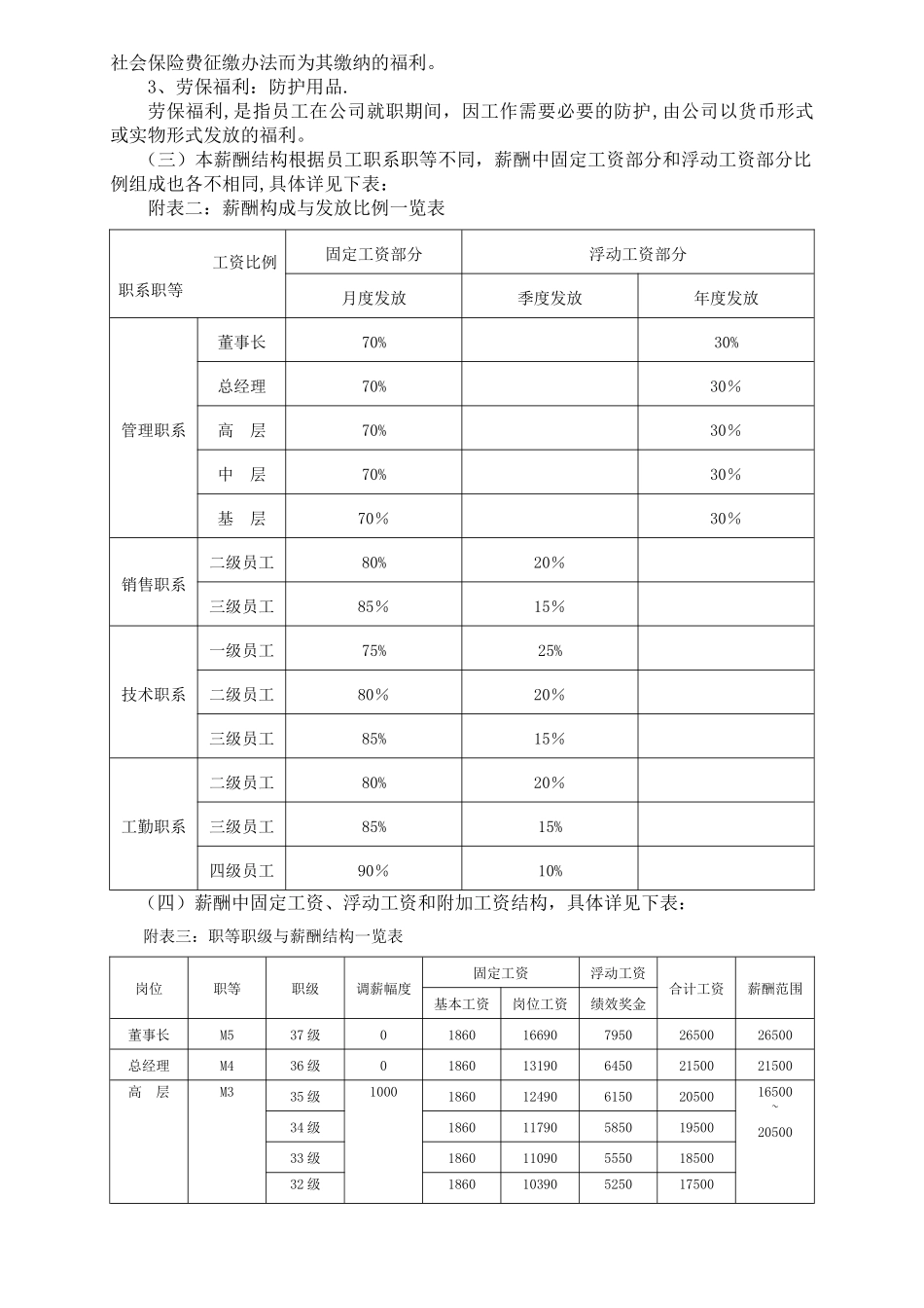 薪酬体系设计方案(内容)_第3页