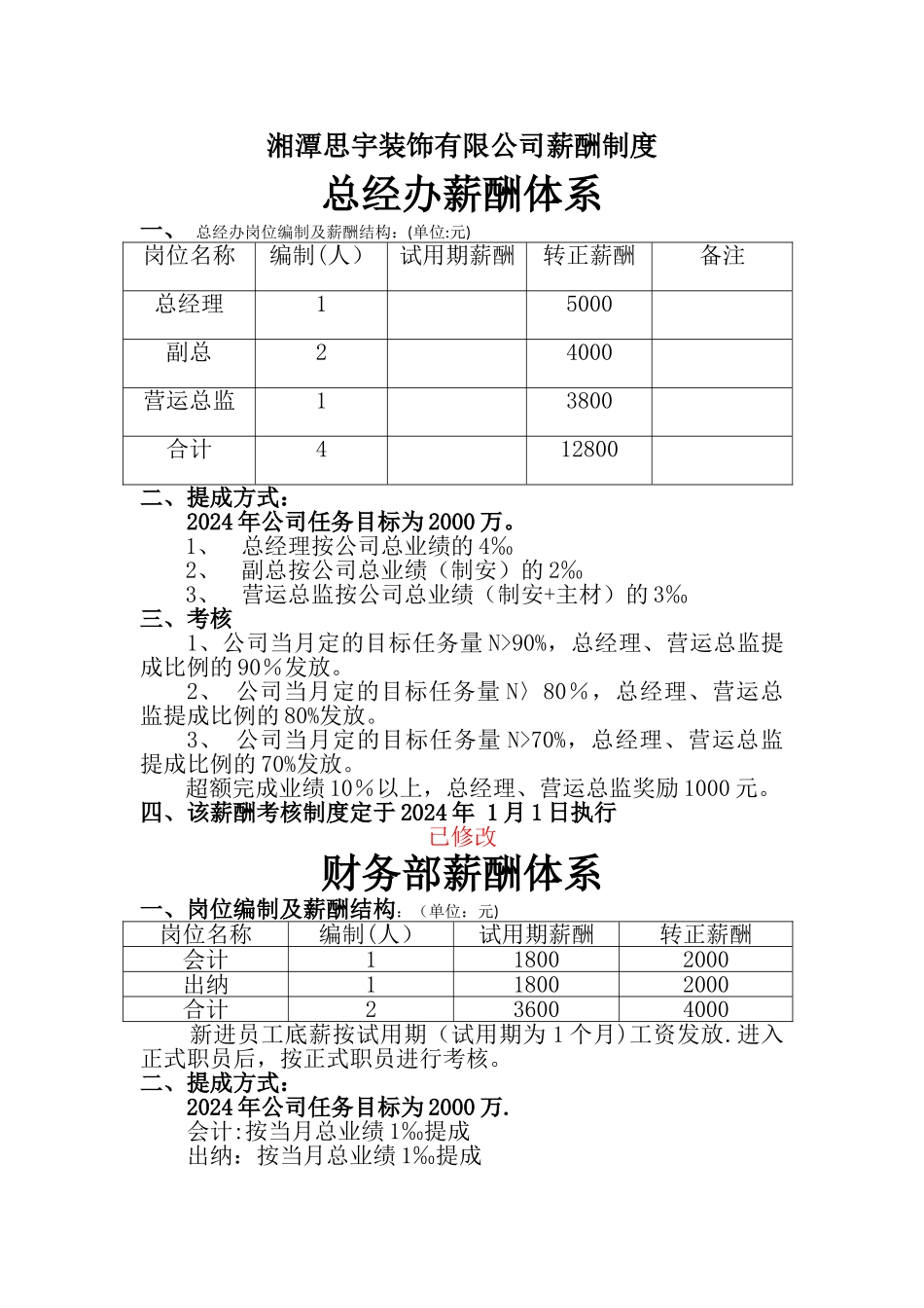 薪酬制度(修改)_第1页