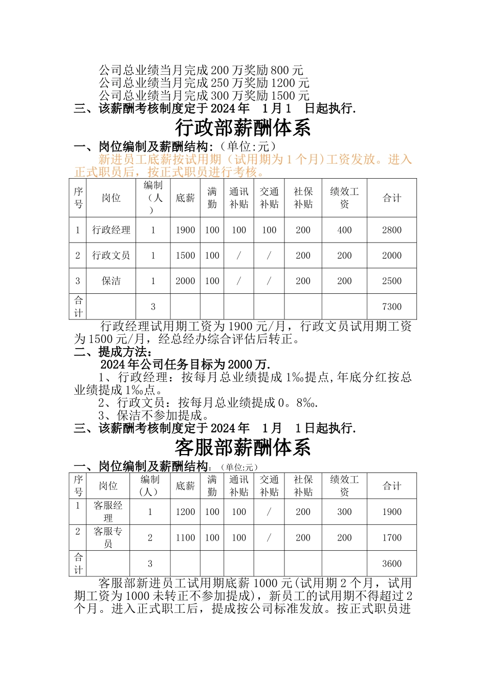 薪酬制度(修改)_第2页