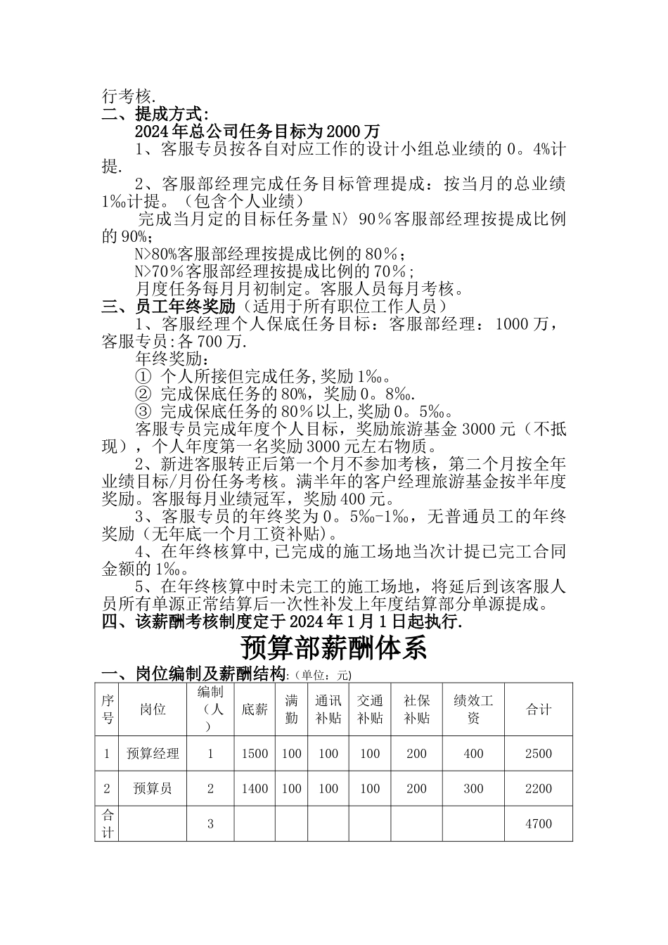 薪酬制度(修改)_第3页