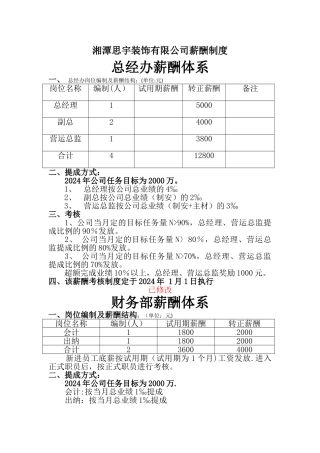 薪酬制度(修改)