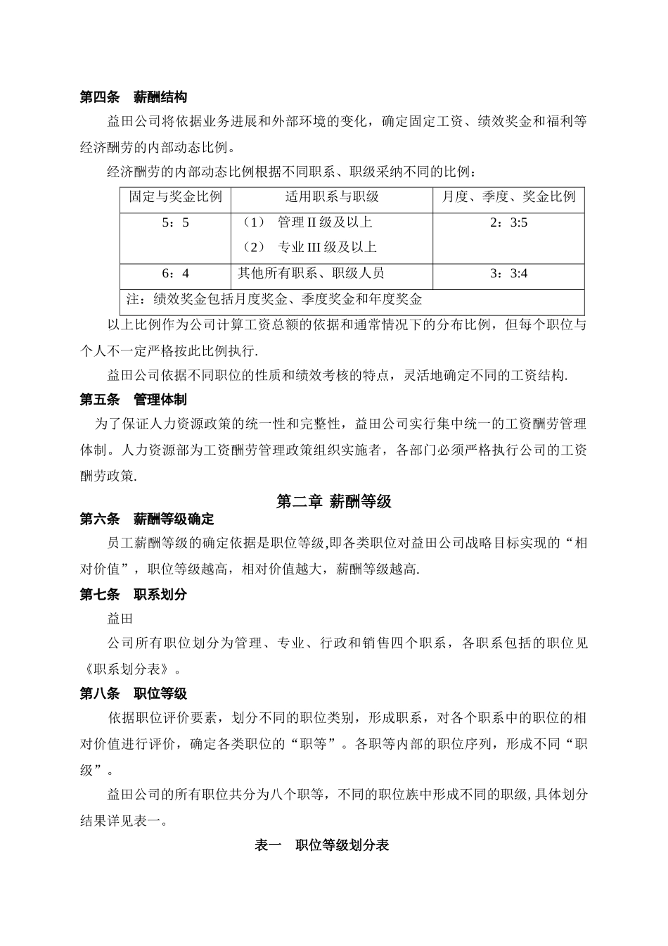 薪酬制度(定稿)_第2页