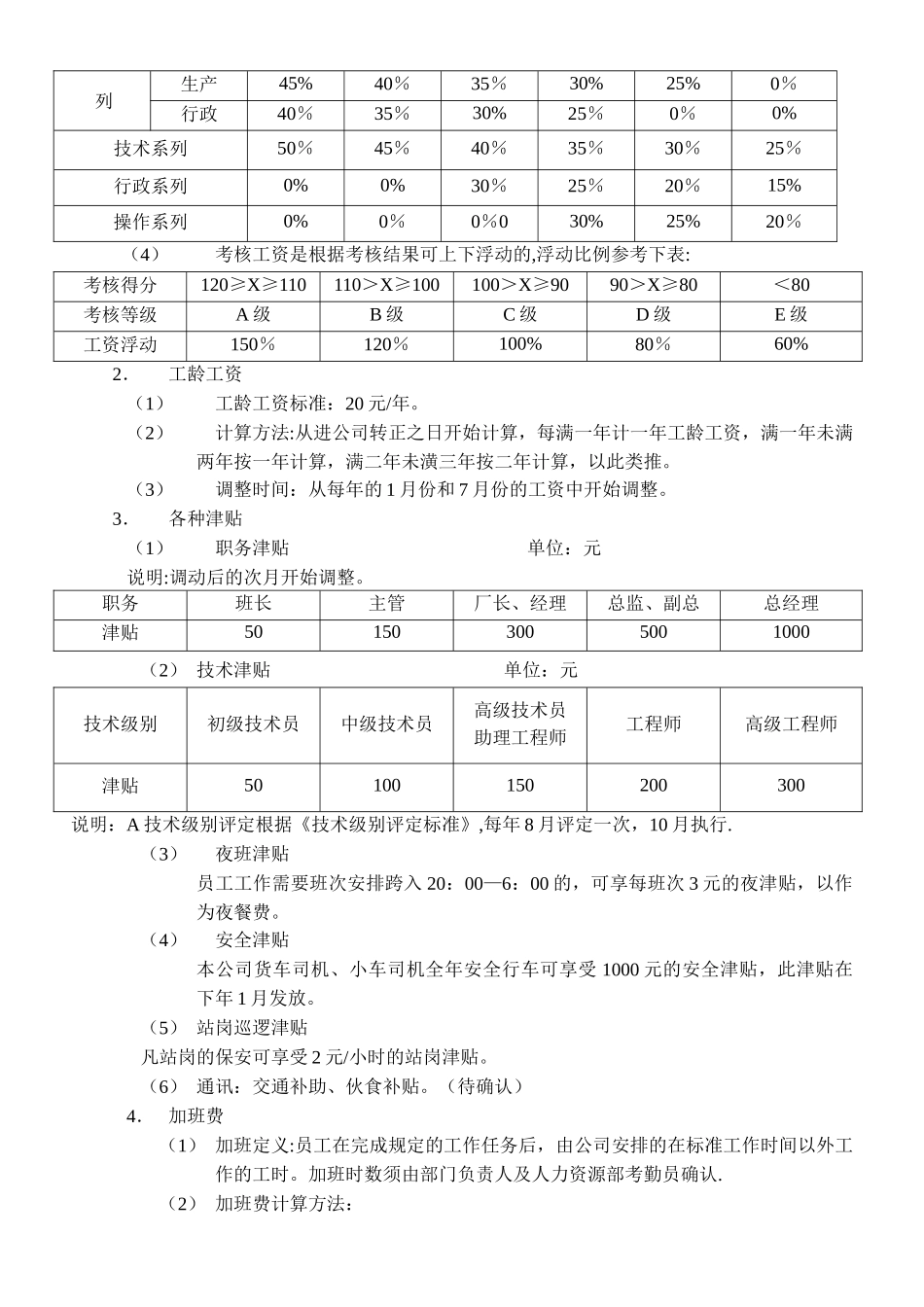 薪酬制定方案_第2页