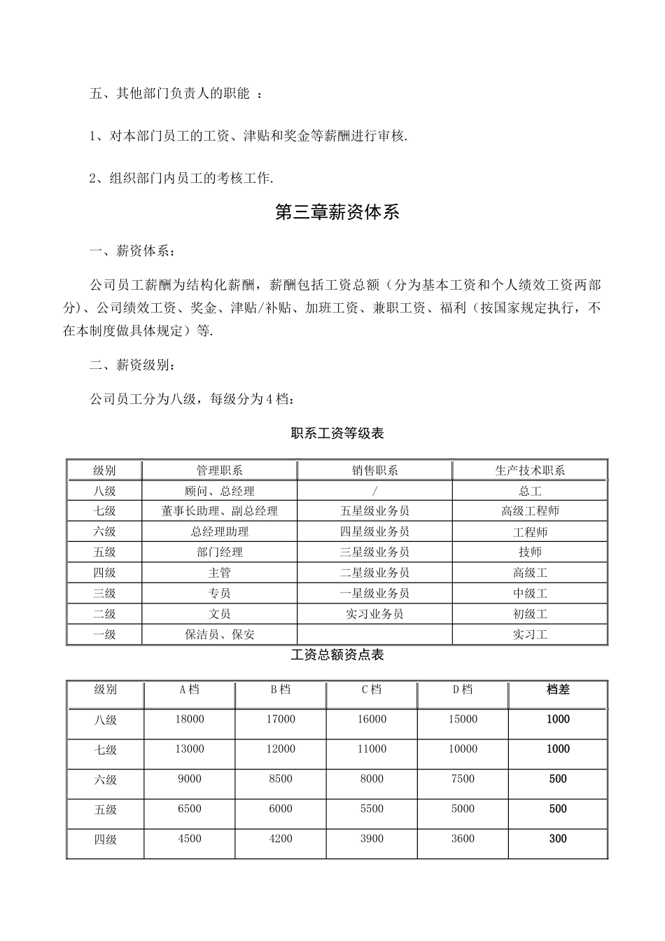 薪酬制度-职系等级表调整---副本_第3页