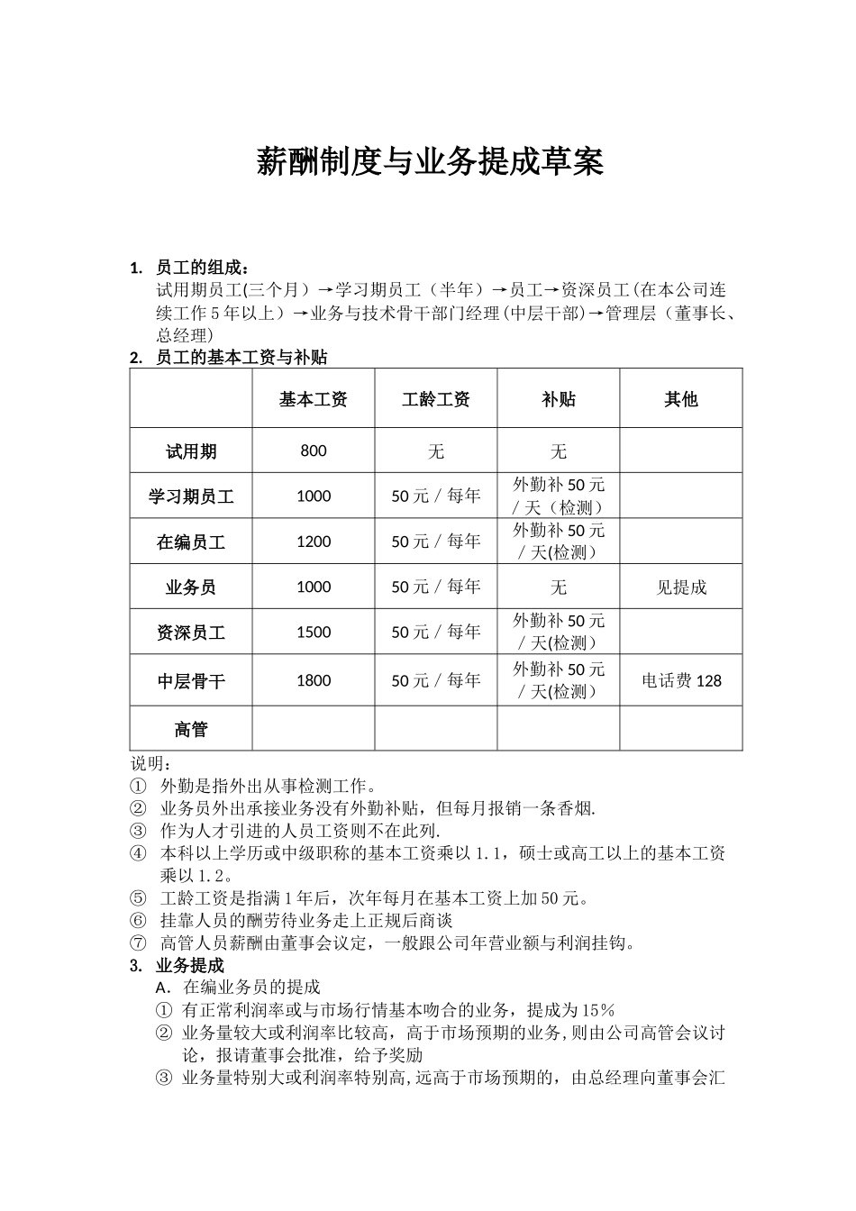 薪酬制度与业务提成_第1页