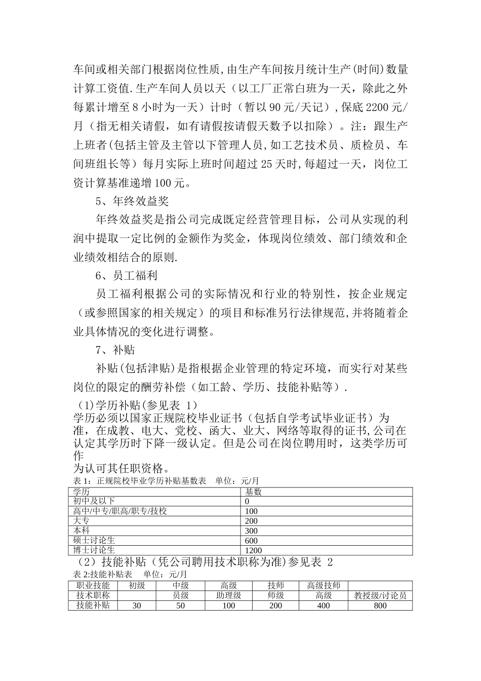 薪酬制度建议方案_第2页