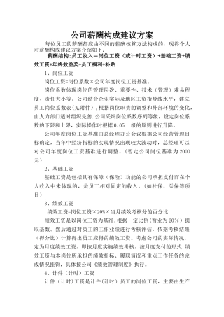 薪酬制度建议方案