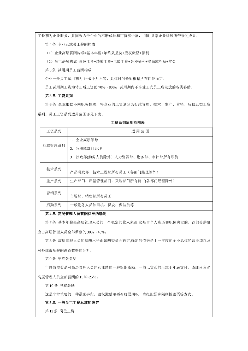 薪酬制度设计与表格大全_第2页