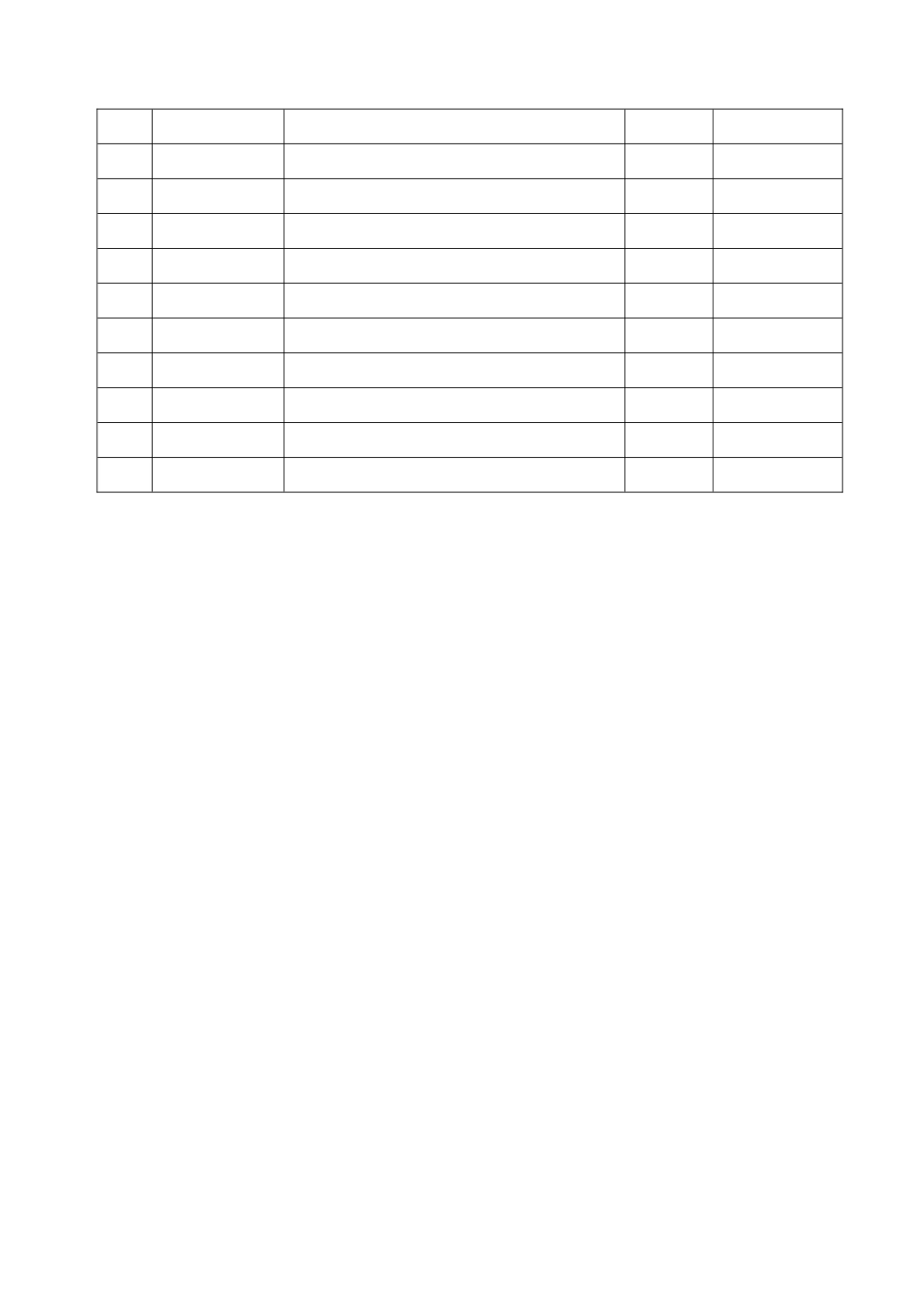 薪酬发放管理规定_第3页