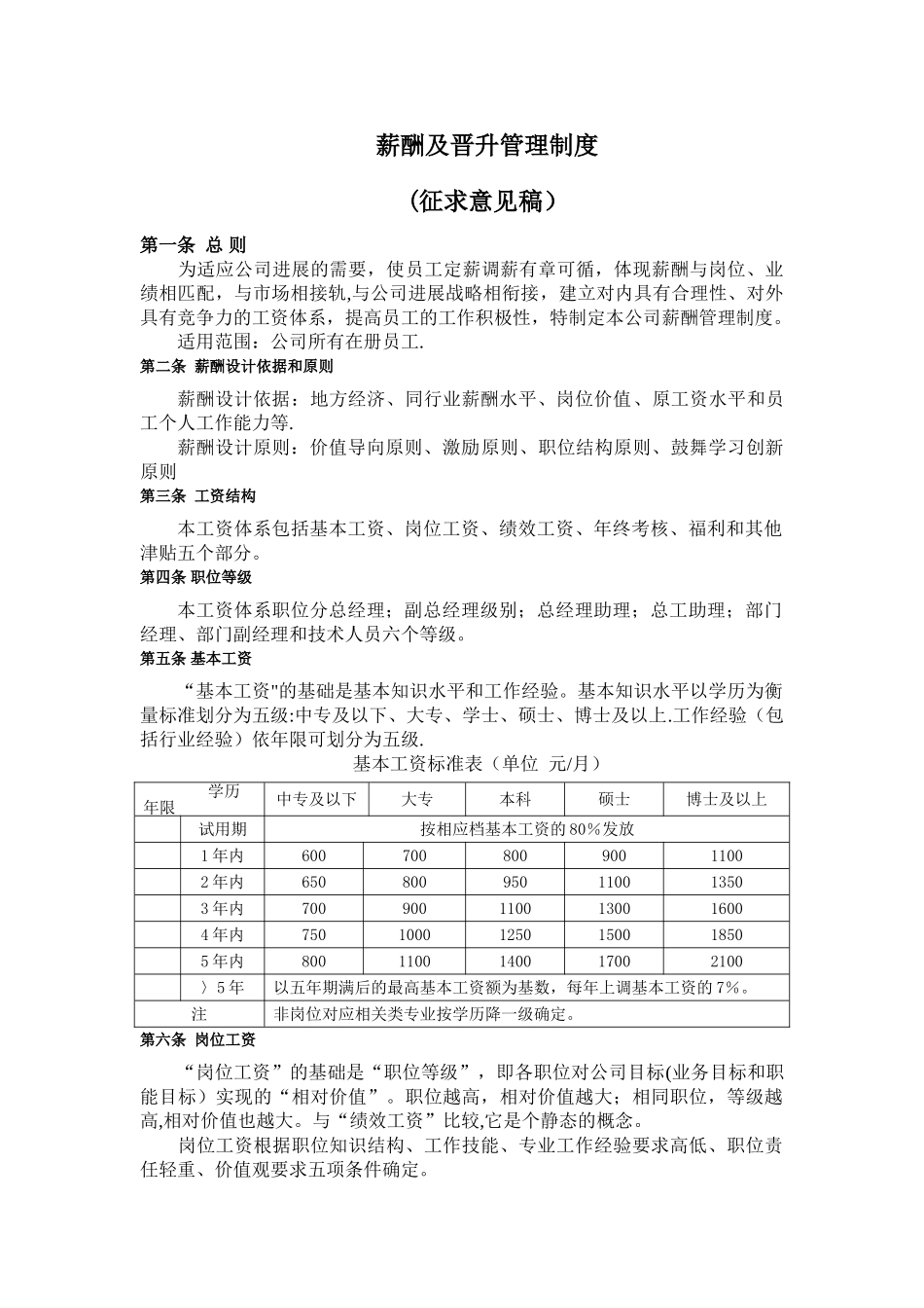 薪酬及晋升管理制度_第1页