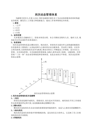 薪酬动态管理体系