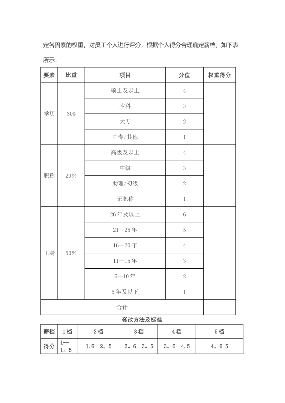 薪酬套改方案设计-薪酬管理-管理咨询_第2页