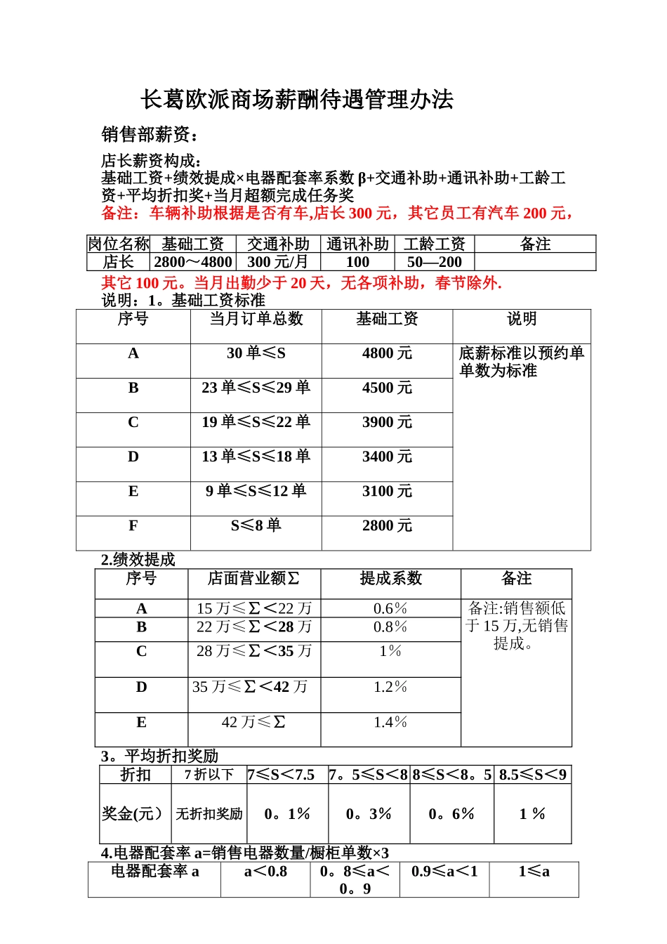薪酬待遇管理制度_第1页
