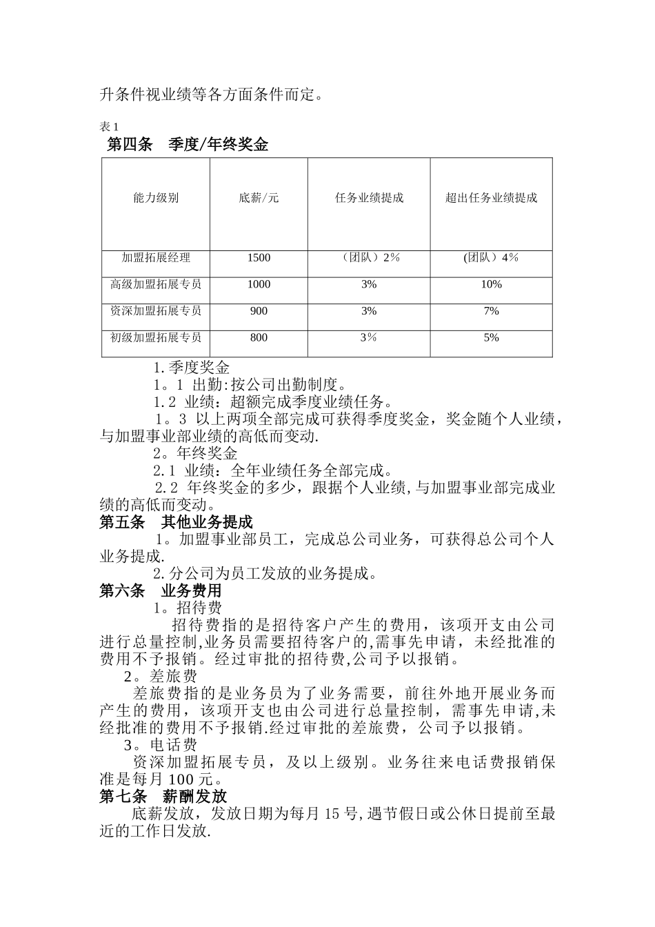 薪酬抽成制度_第2页