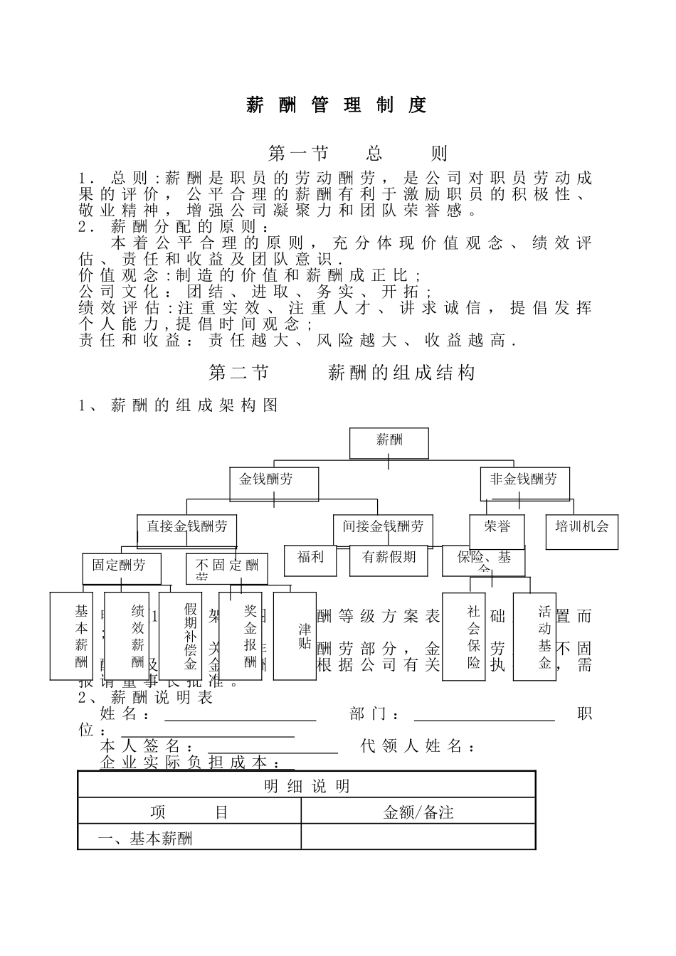 薪酬方案(简单)_第2页