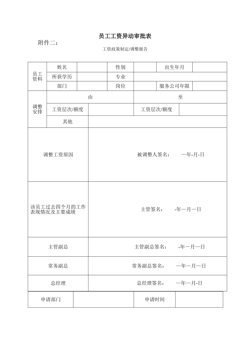 薪酬政策与变动管理制度_第2页