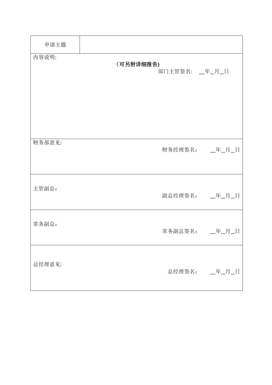 薪酬政策与变动管理制度_第3页