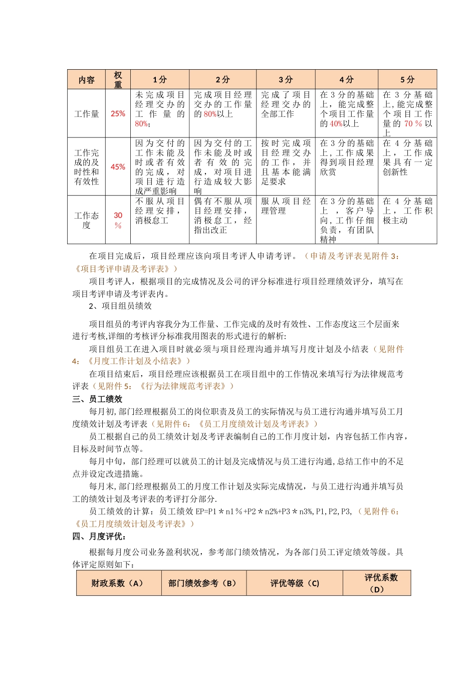 薪酬方案与绩效考核体系整体设计指引_第3页