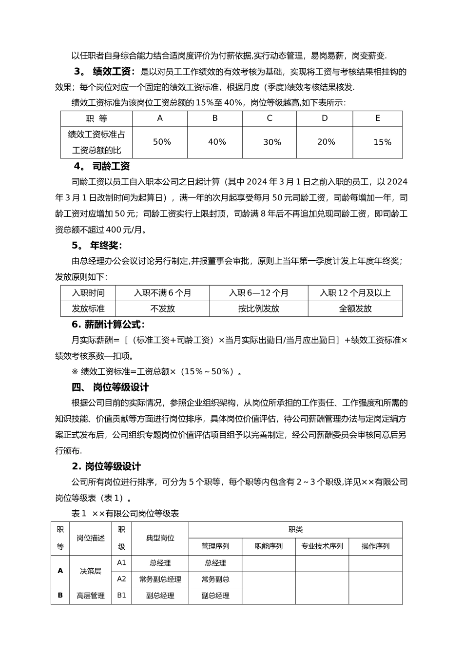 薪酬方案——资料大全_第2页