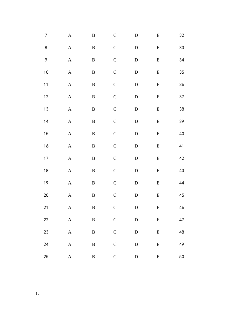 薪酬满意度调查表_第2页