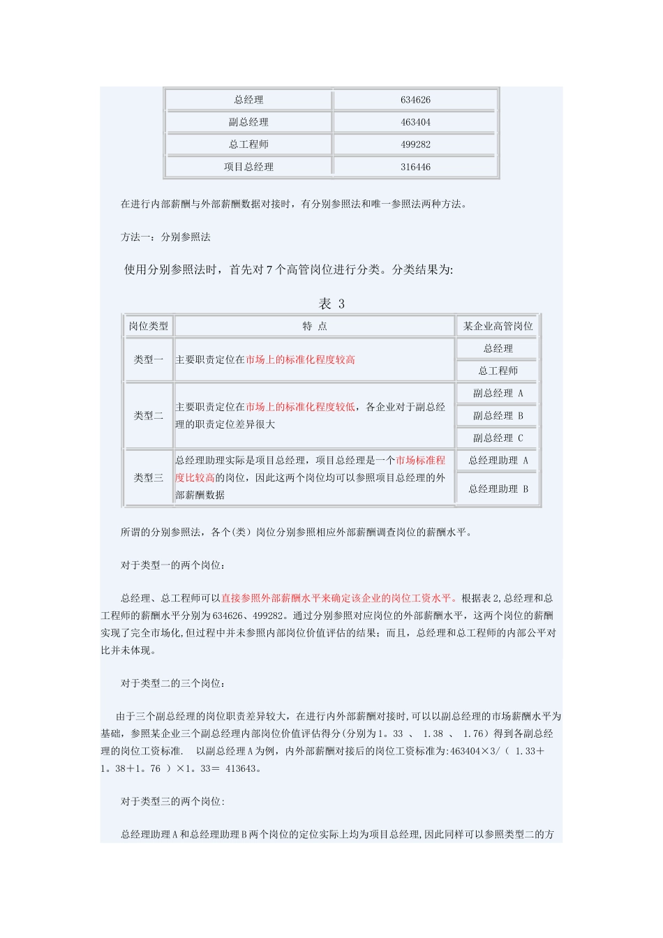 薪酬方案设计中兼顾内外部公平的方法_第2页