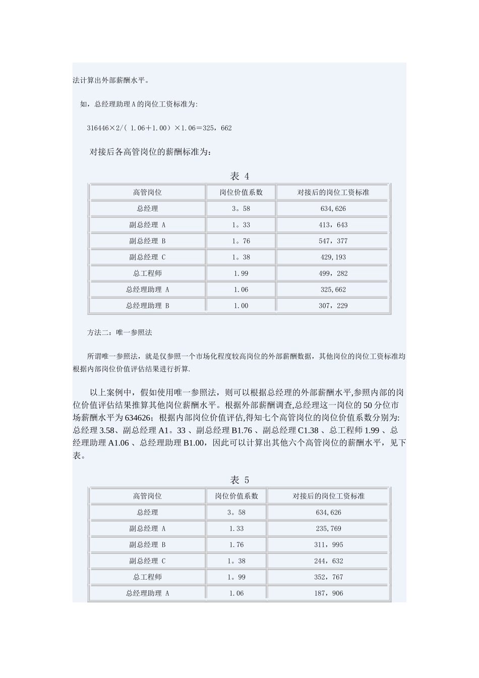 薪酬方案设计中兼顾内外部公平的方法_第3页