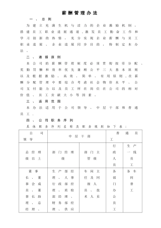薪酬激励及职务管理办法
