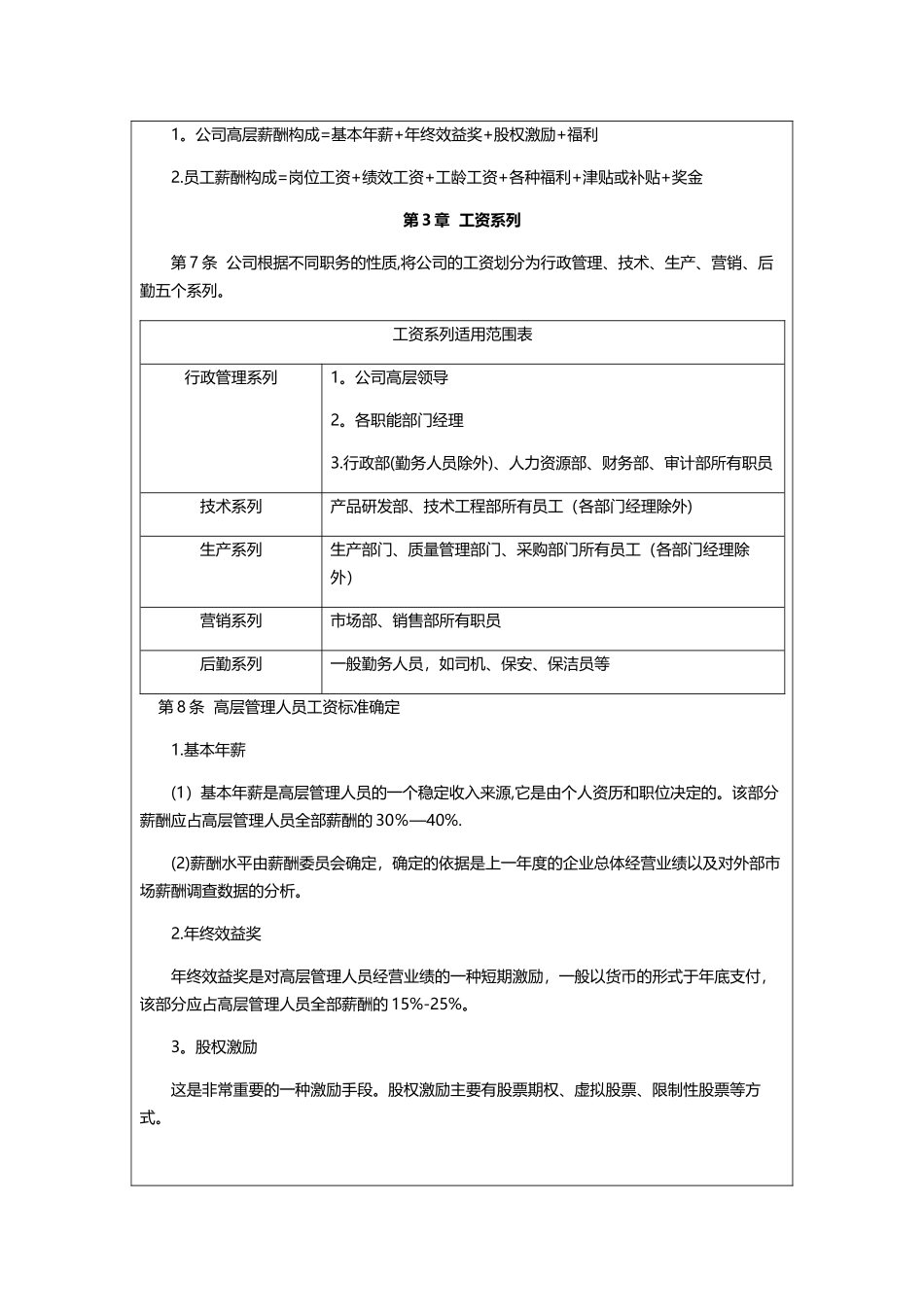 薪酬激励管理制度_第2页