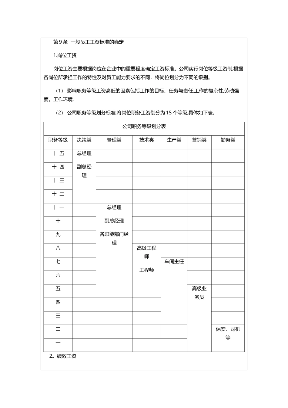 薪酬激励管理制度_第3页