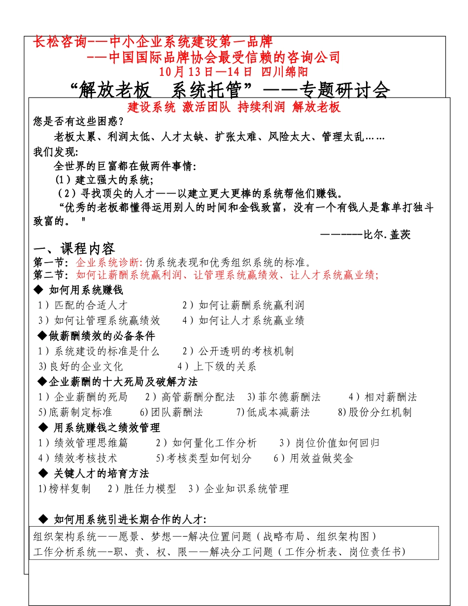 薪酬激活团队-考核提升业绩组织系统建设课..._第1页