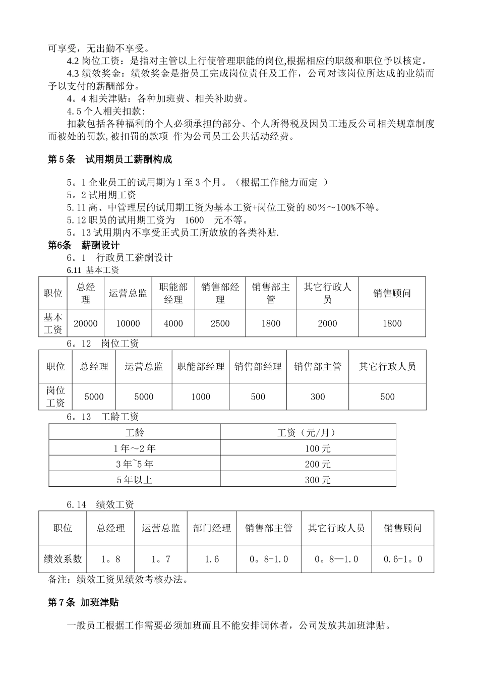 薪酬的分配方案设计_第2页