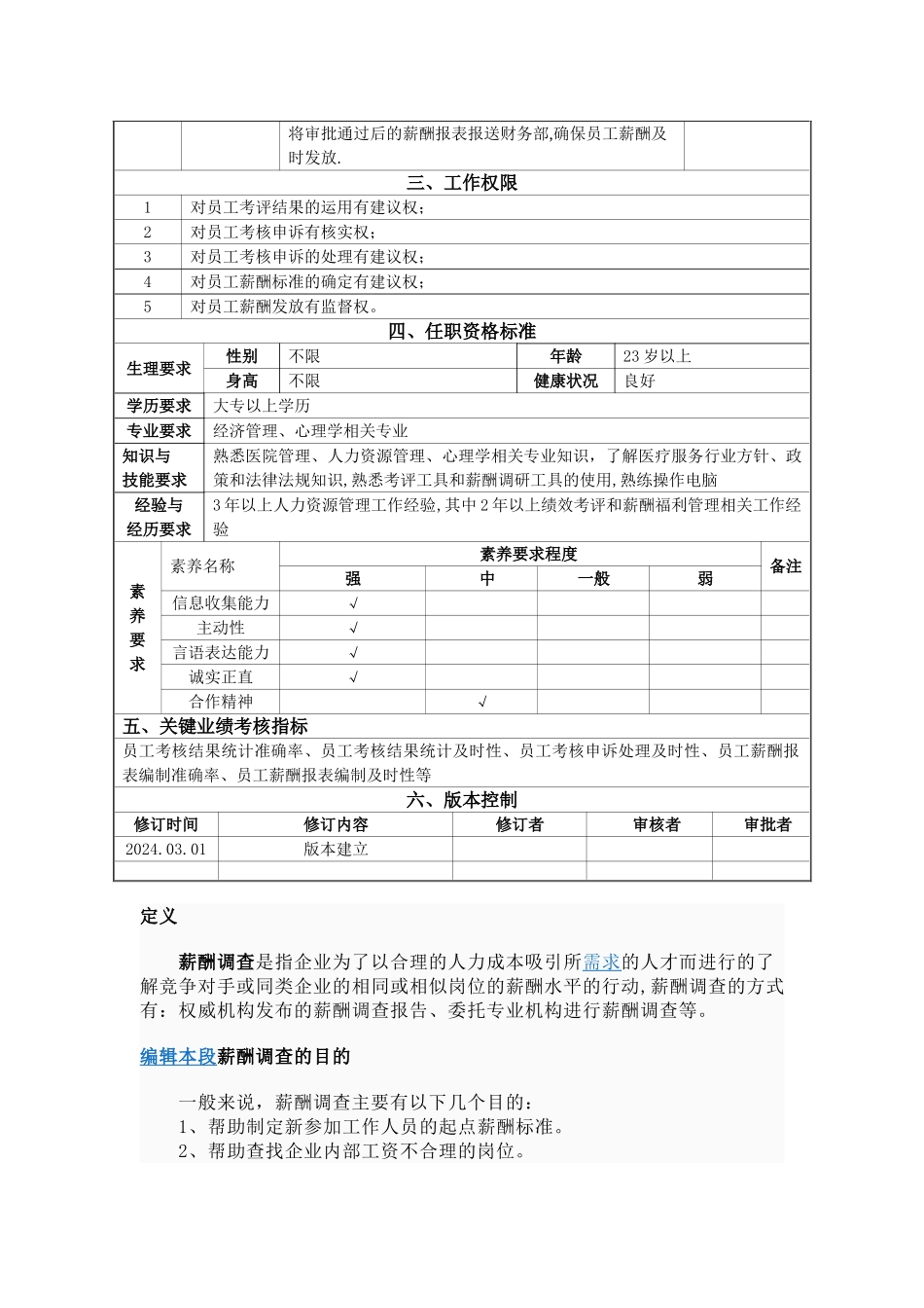 薪酬福利专员岗位说明书_第3页