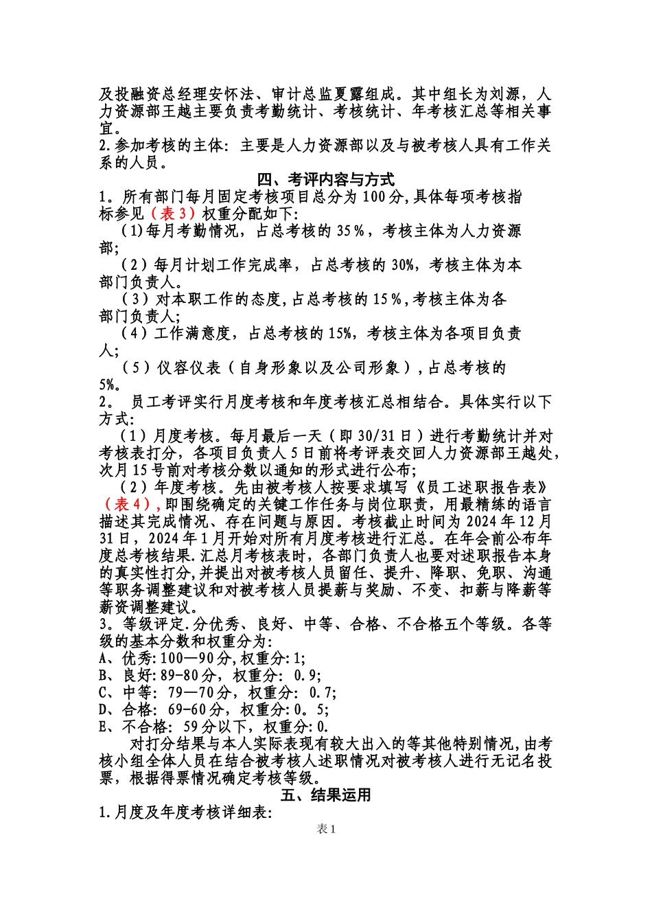 薪酬福利体系及优秀员工评选方案_第2页