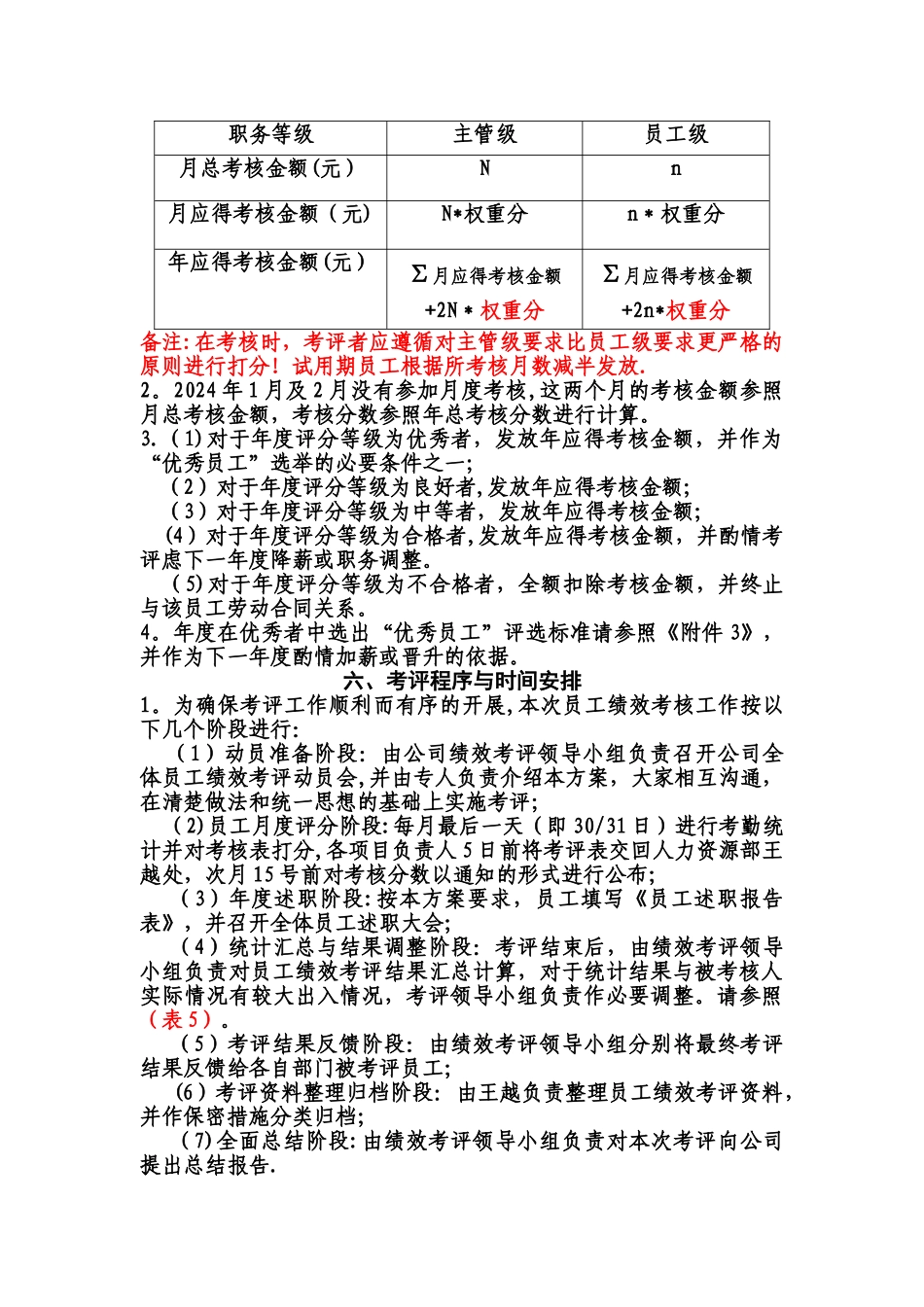 薪酬福利体系及优秀员工评选方案_第3页