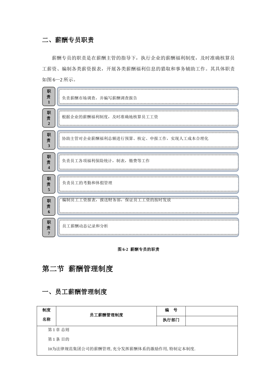 薪酬福利管理_第2页