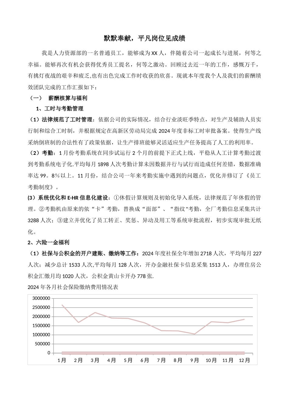 薪酬福利模块年度工作总结_第1页