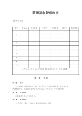 薪酬福利管理制度1