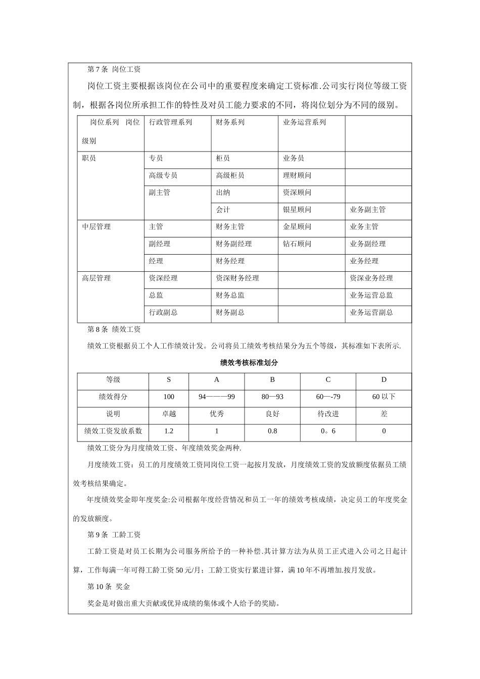 薪酬福利管理制度及奖金管理制度_第2页