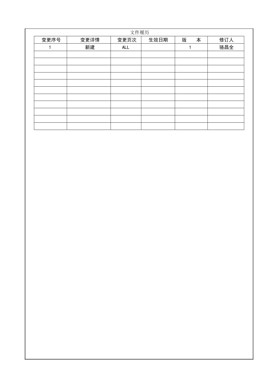 薪酬福利管理规定0114_第2页